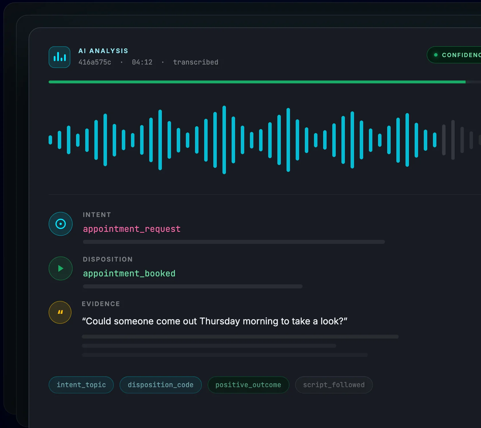 Retreaver AI Analyst