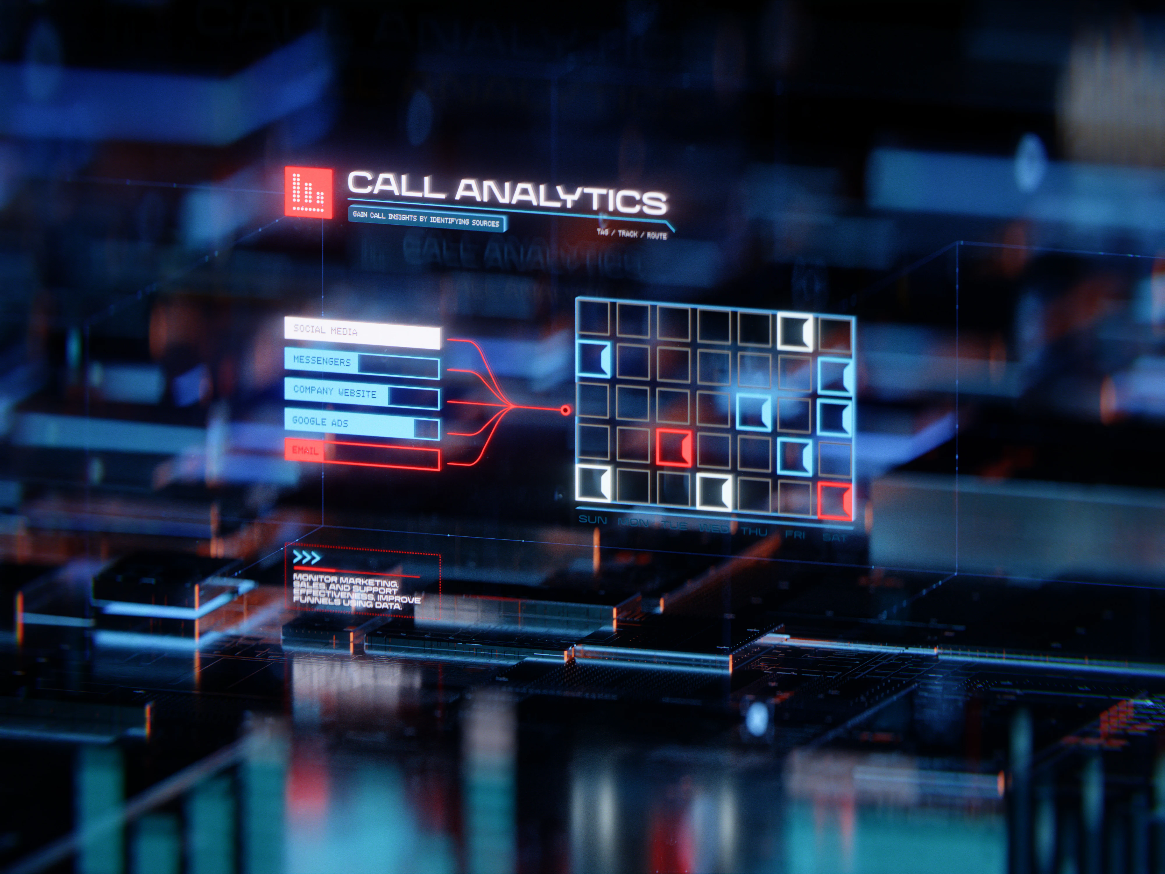 HIPAA Compliant Call Tracking
