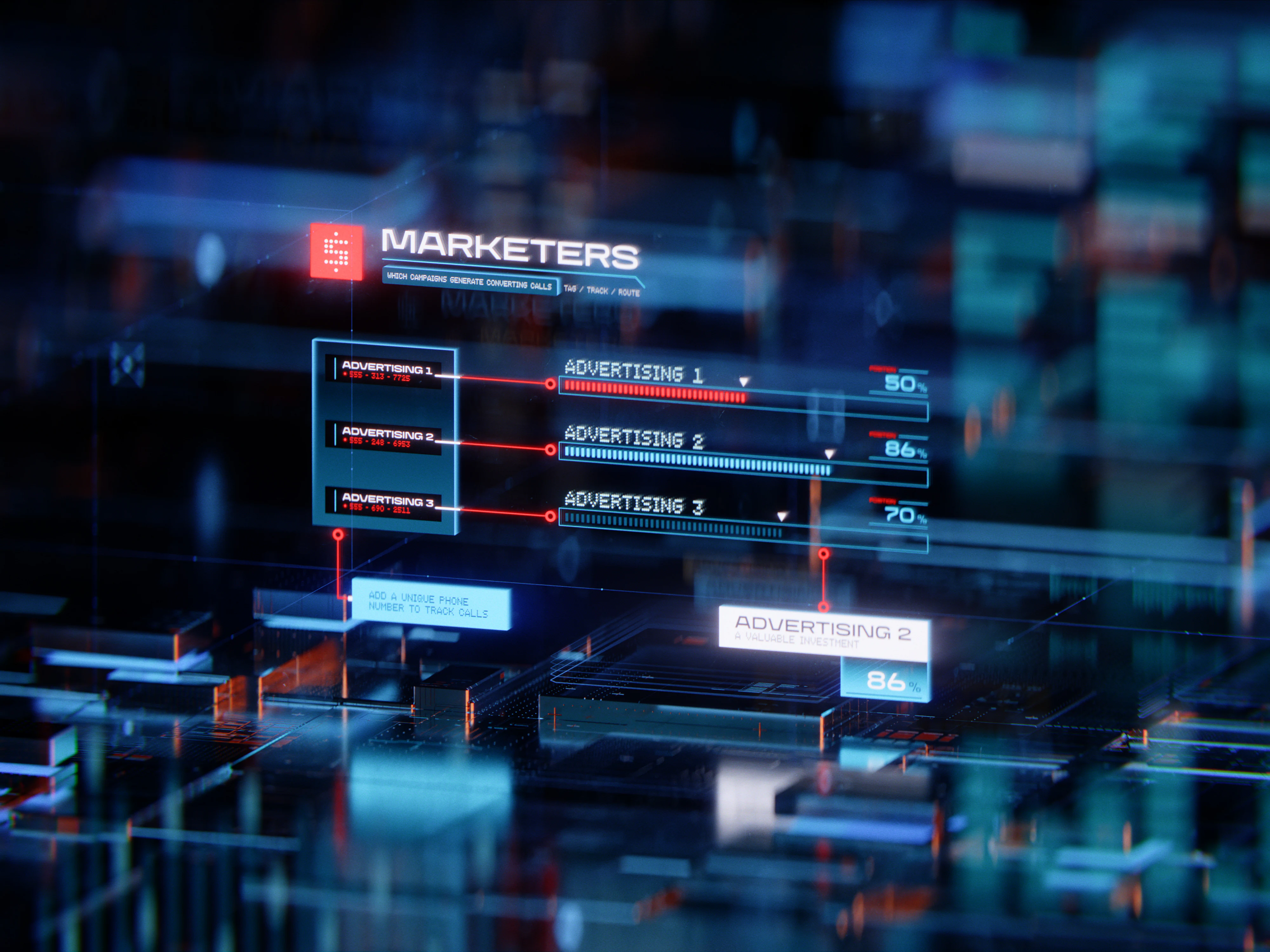 Call Tracking for Marketers