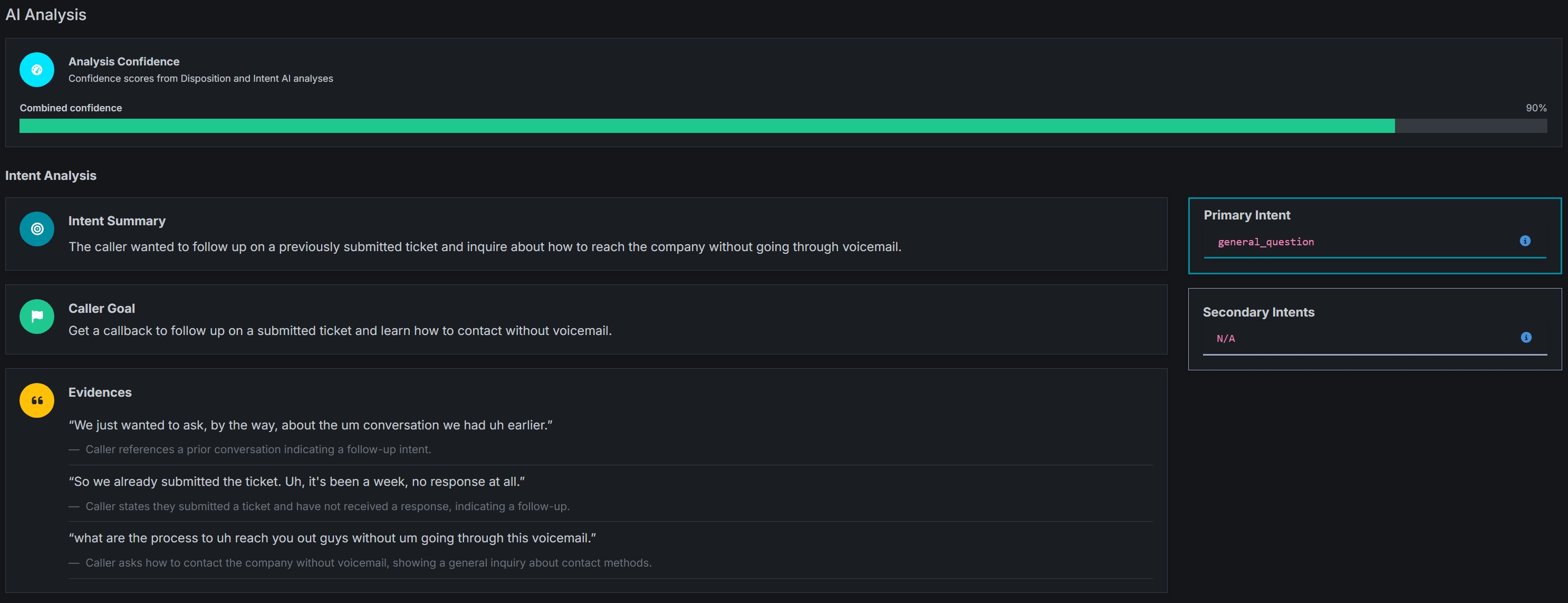 Disposition analysis on a Retreaver call, showing the outcome and supporting transcript evidence