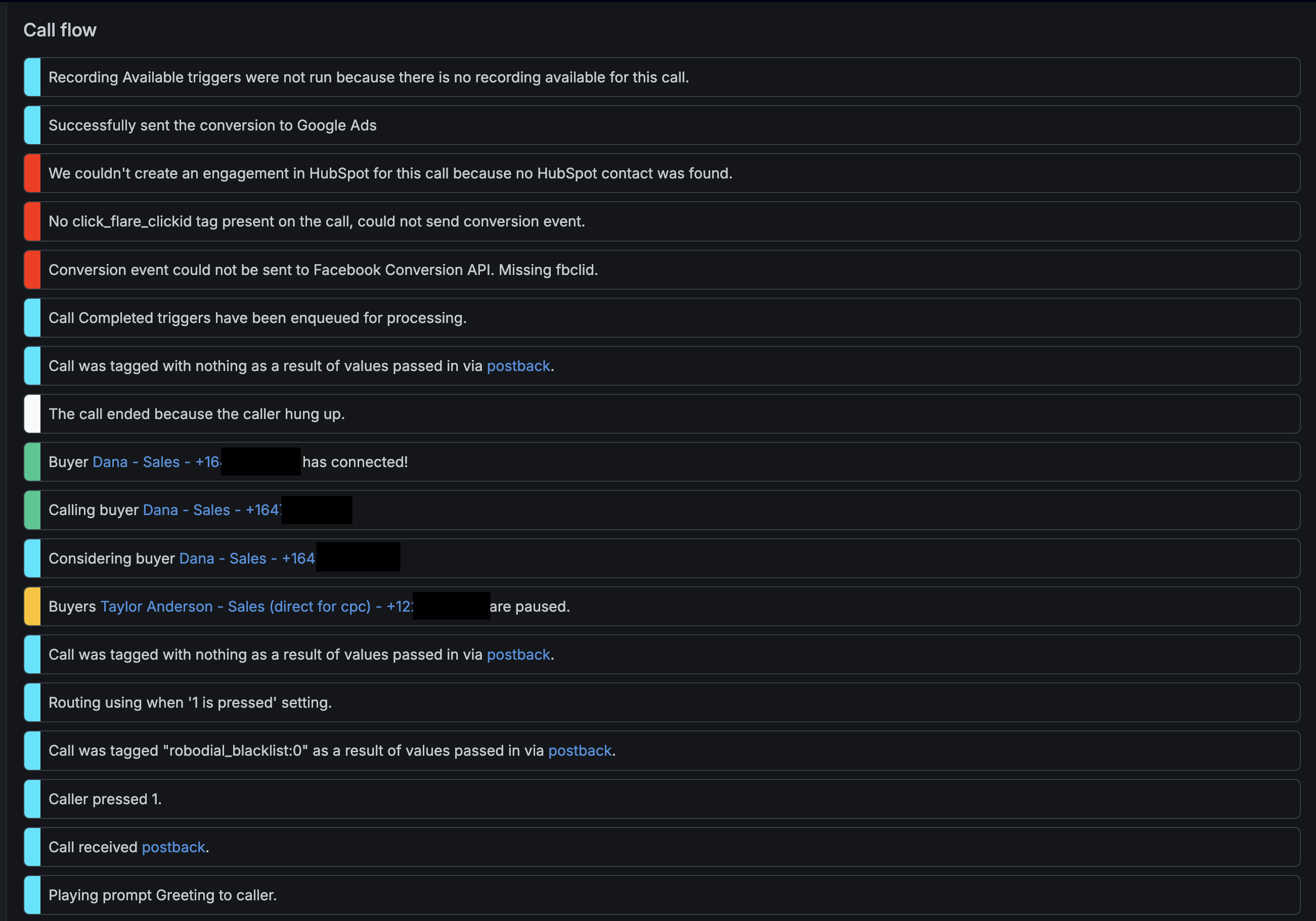 Explore Retreaver's tracking and routing system using call flow