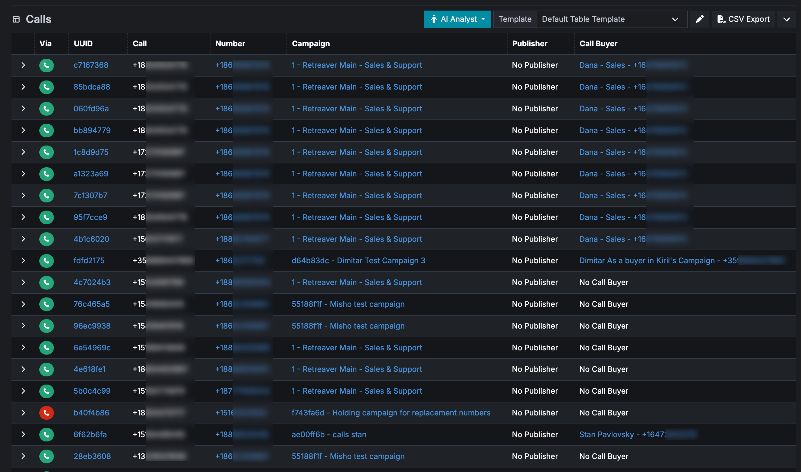 Inbound call attribution for marketing ROI using Retreaver's call log